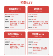 次要为海外的本土品牌和运营商供给从产物定义 