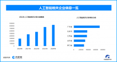本过10个语种11个文版 